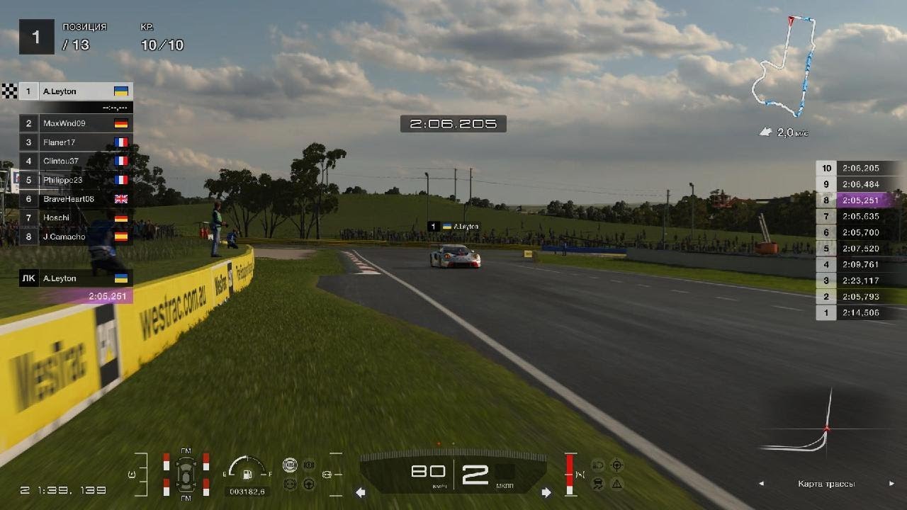 Mount Panorama Daily Race(1st)