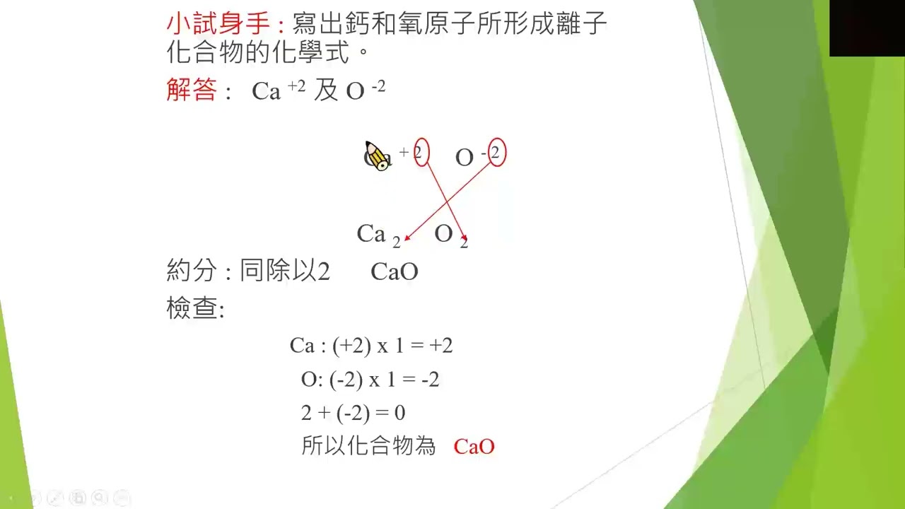 第 5 章 分子和化合物與問題解決 part2