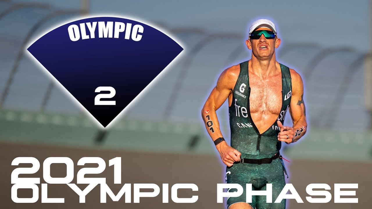 Challenge Miami Training Data || Olympic Phase