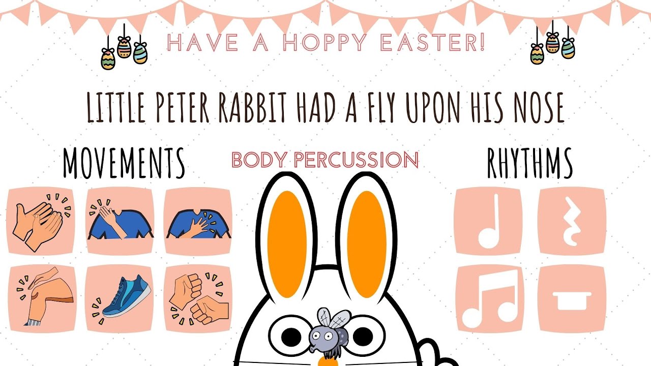 Rhythm and body percussion│ little peter rabbit had a fly upon his nose Easter