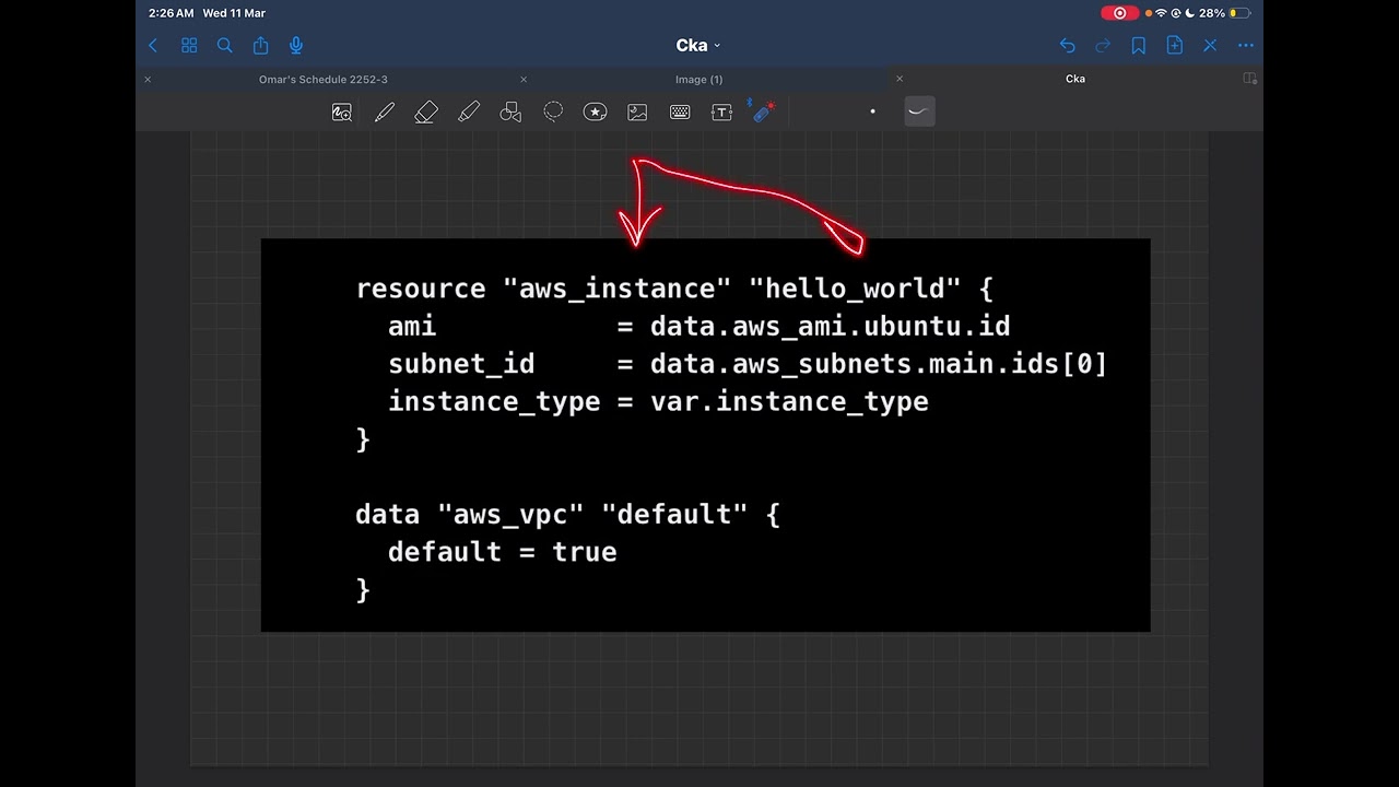 Terraform Subtype and Label