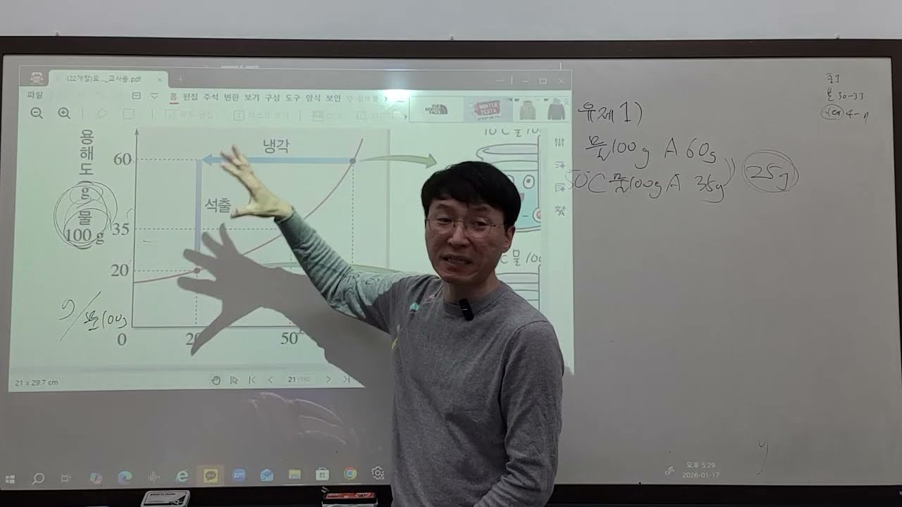 2026-01-17-토-예비중2-4시-과학-22개정-용해도 문풀-2-2-FHD