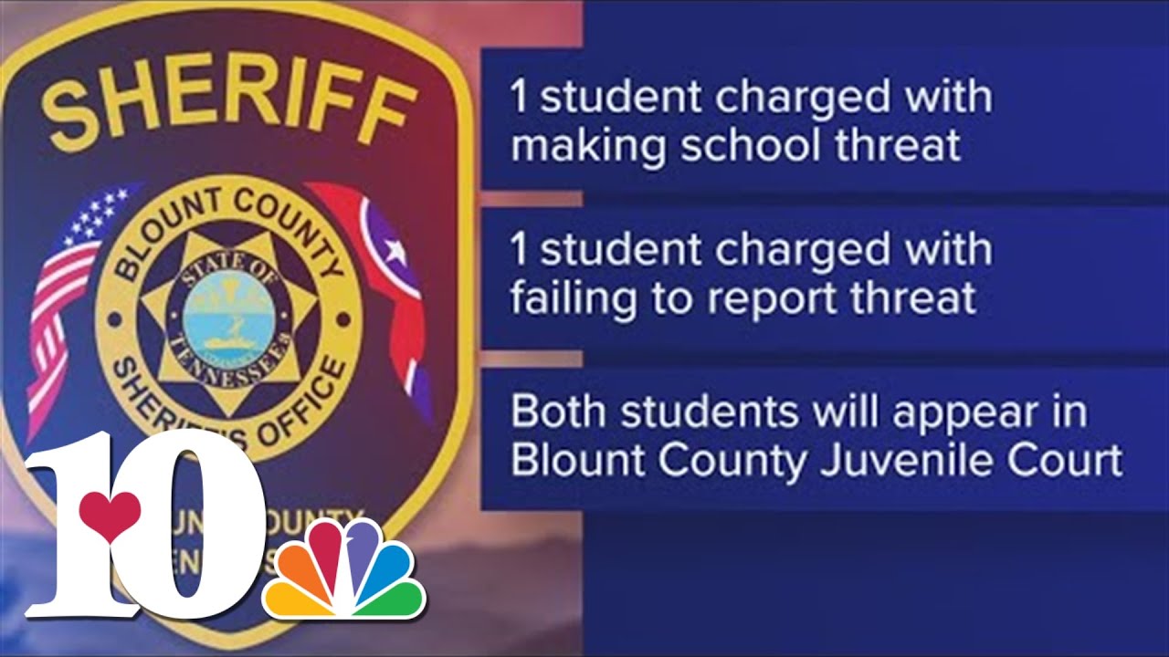 BCSO: Middle school student charged with making threats on school grounds