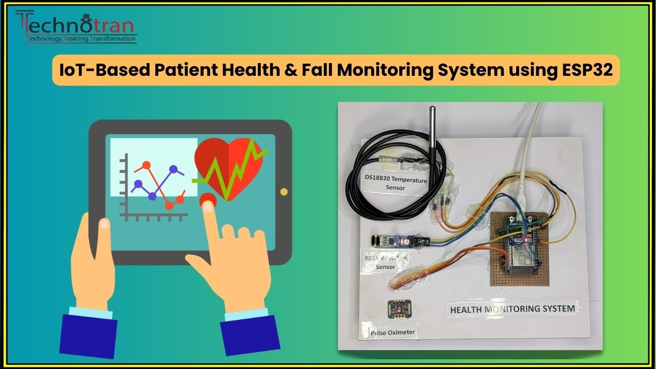 IoT Based Patient Health & Fall Monitoring System using ESP32 1