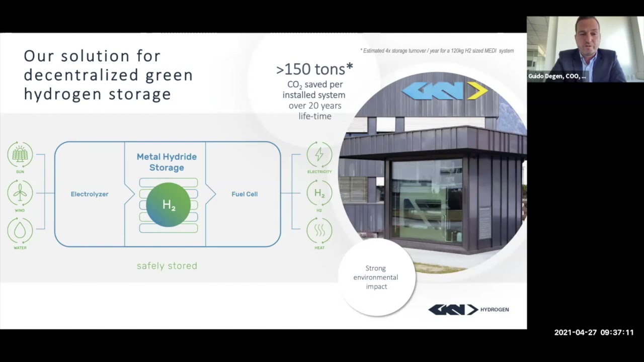 Energy Self-sufficiency using Hydrogen: Our vision for local production and storage