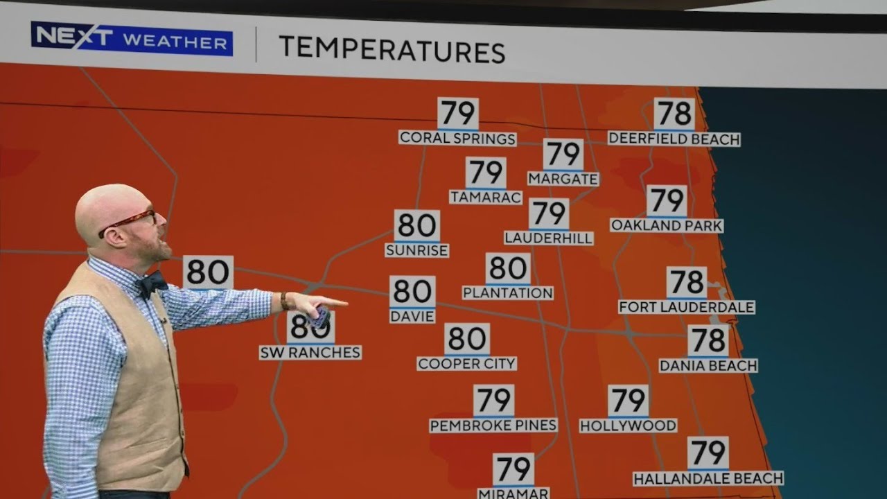 Mostly dry and warm weekend ahead for South Florida as rain chances remain slim