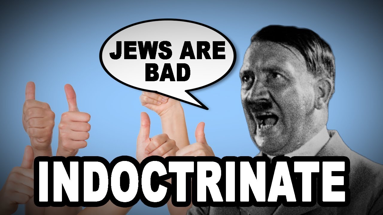 Learn English Words: INDOCTRINATE - Meaning, Vocabulary with Pictures and Examples