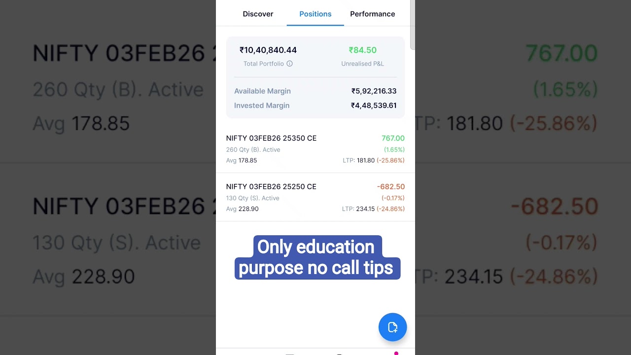 30 जनवरी nifty position 🤑💰💸🎯