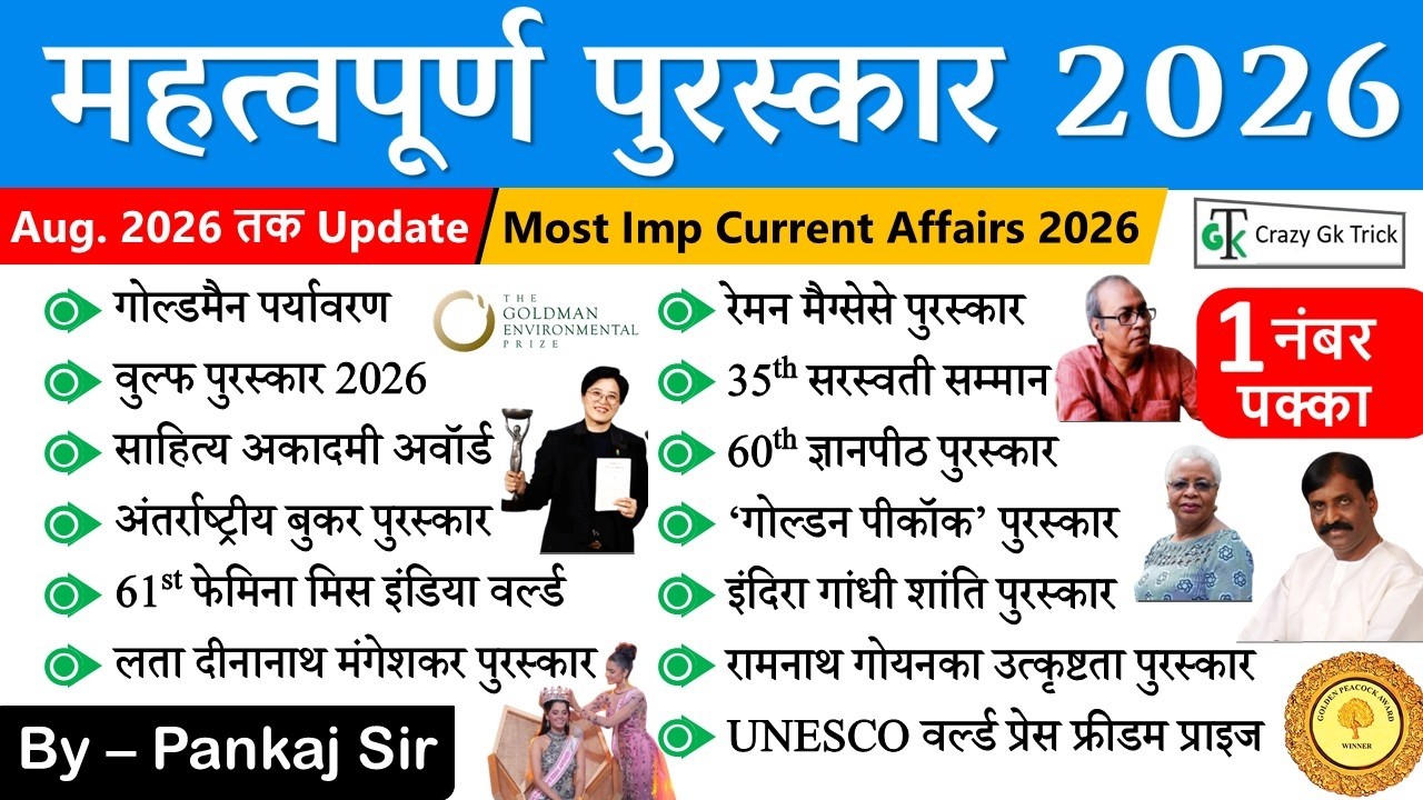 Award and Honors Current Affairs 2026 | Latest MCQ | SSC CGL 2026 | By : Pankaj Sir | Crazy Gk Trick