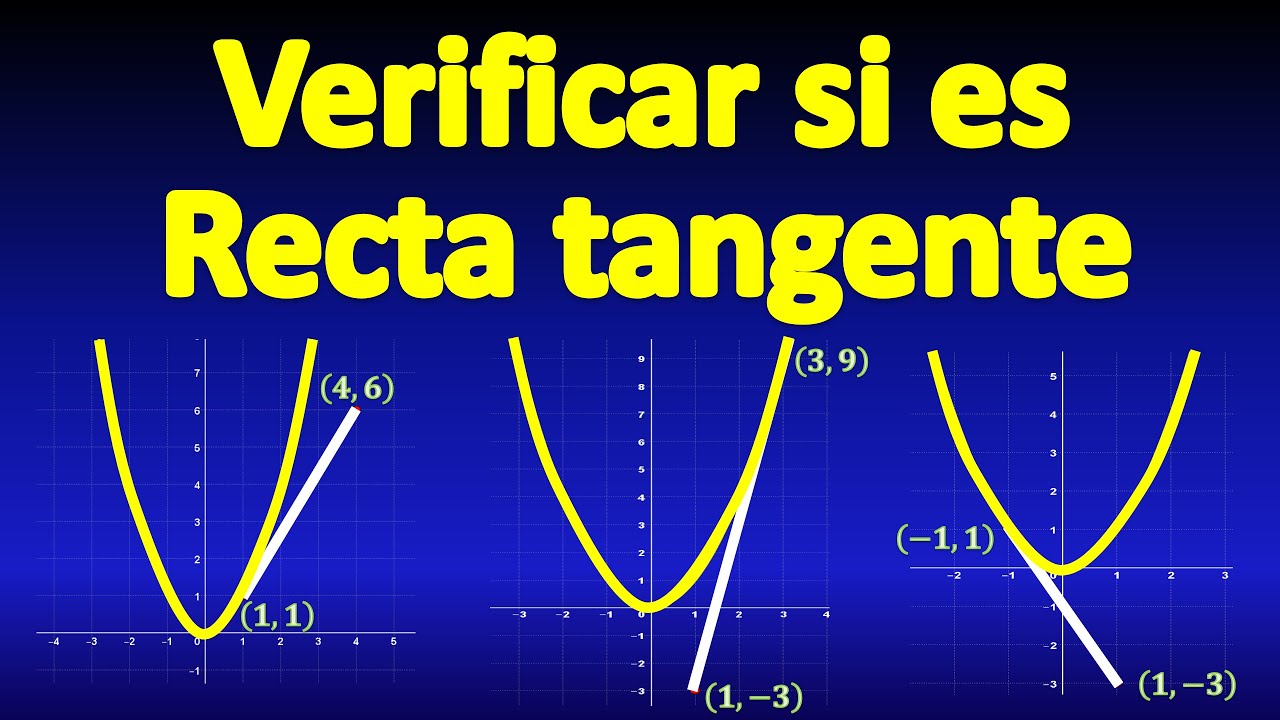 Verificar si la recta es tangente o secante