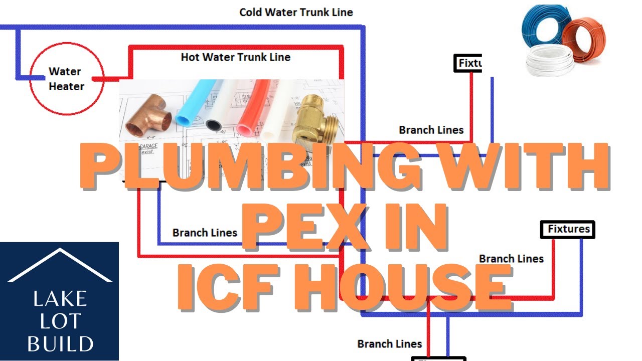 Plumbing with PEX in our ICF house!