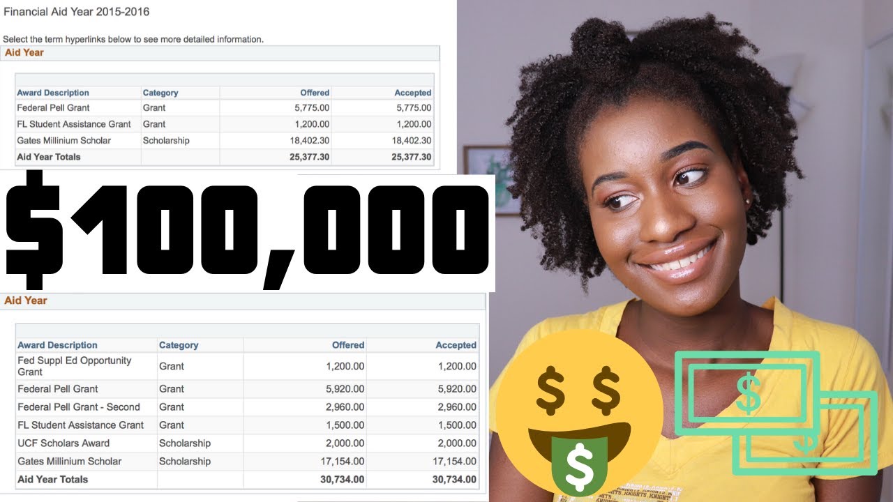 HOW I EARNED $100,000 IN SCHOLARSHIPS | Application TIPS, MYTHS, and TRICKS!