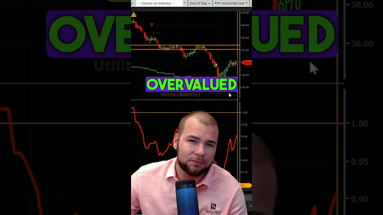 Utilities: Not So Safe! #shorts | VectorVest