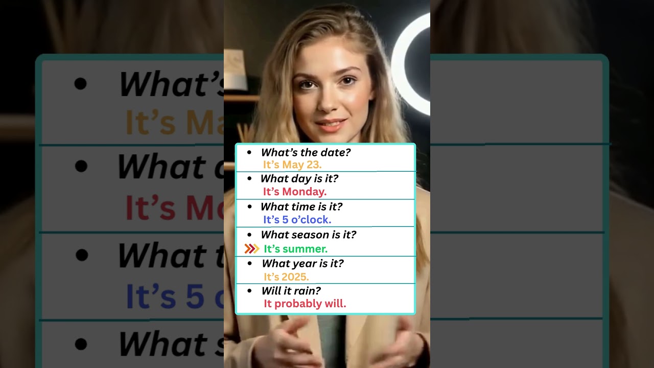 Everyday English Questions | Date, Day, Time, Season & Weather  #english #englishlanguage