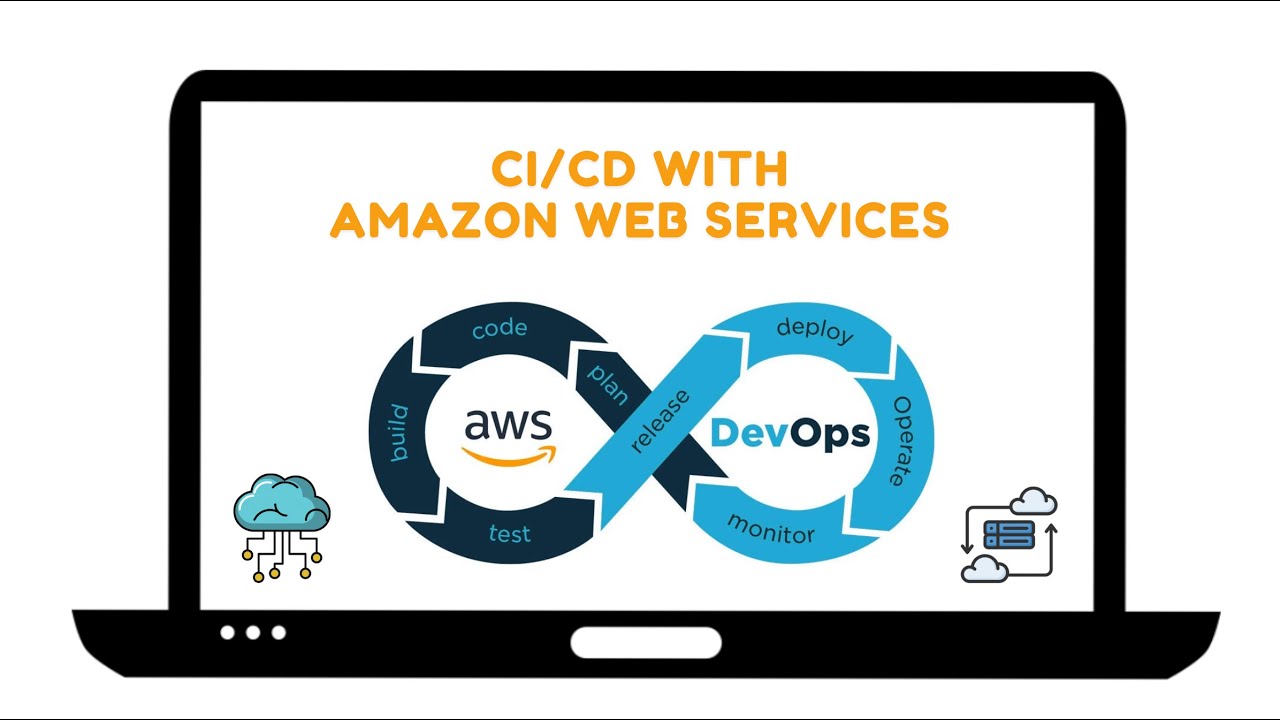 CI/CD with Amazon Web Services 🏗️