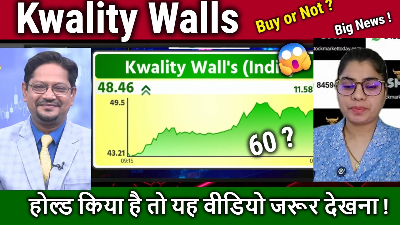 Kwality Walls share latest news,Buy or sell ?kwality walls india share ANALYSIS/TARGET 2030