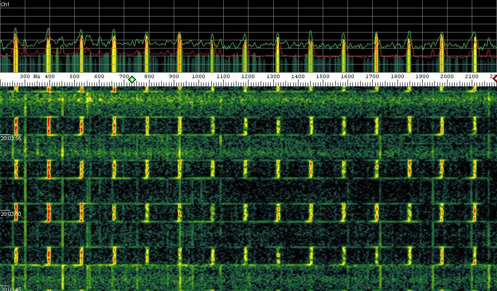 UVB-76 signal on 4625 kHz (Cигнал УЗБ-76 на 4625 кГц)