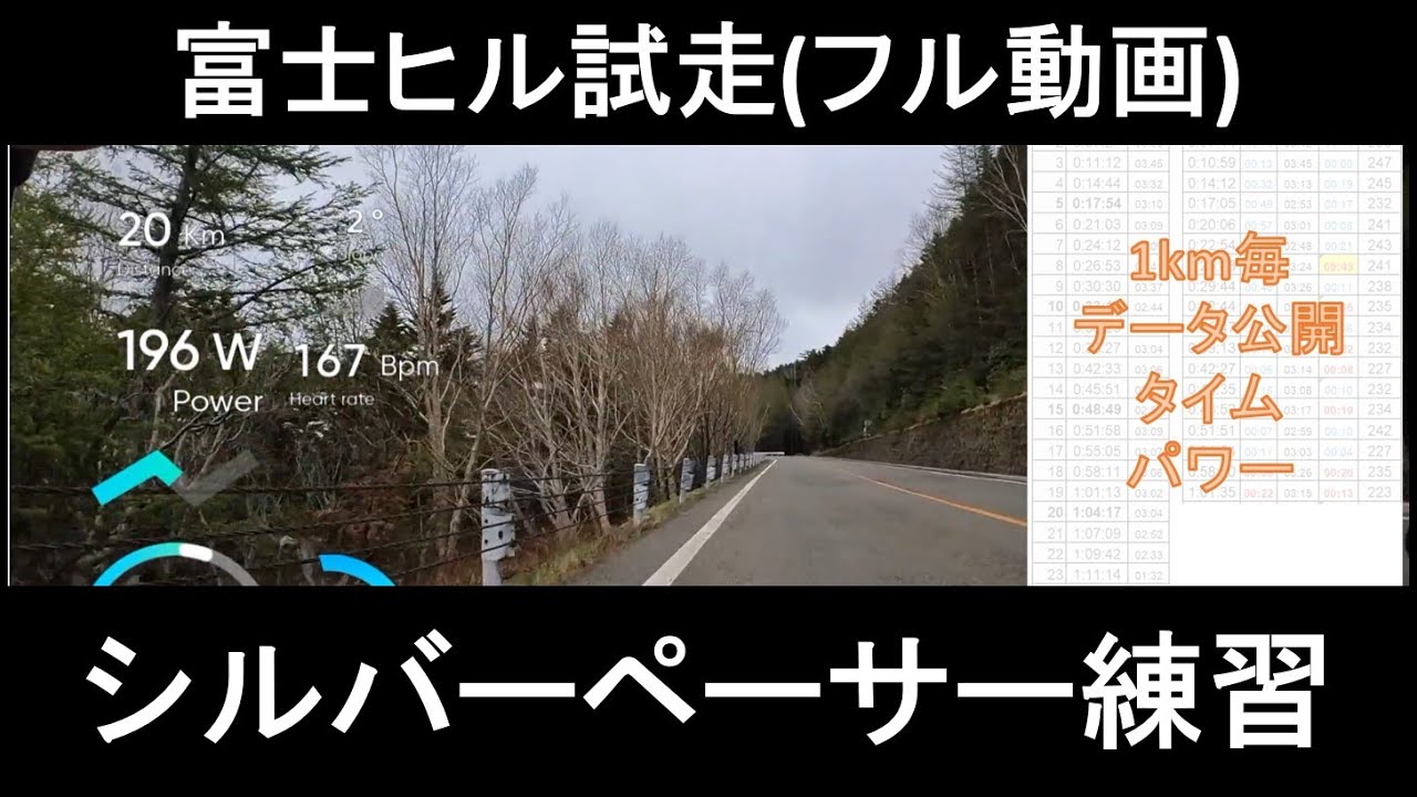 【富士ヒル試走フル動画】シルバーペーサー練習【ロードバイク】