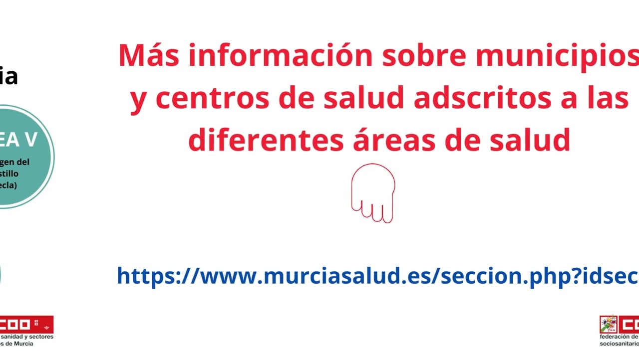 Tutorial para la inscripción en la Bolsa del SMS