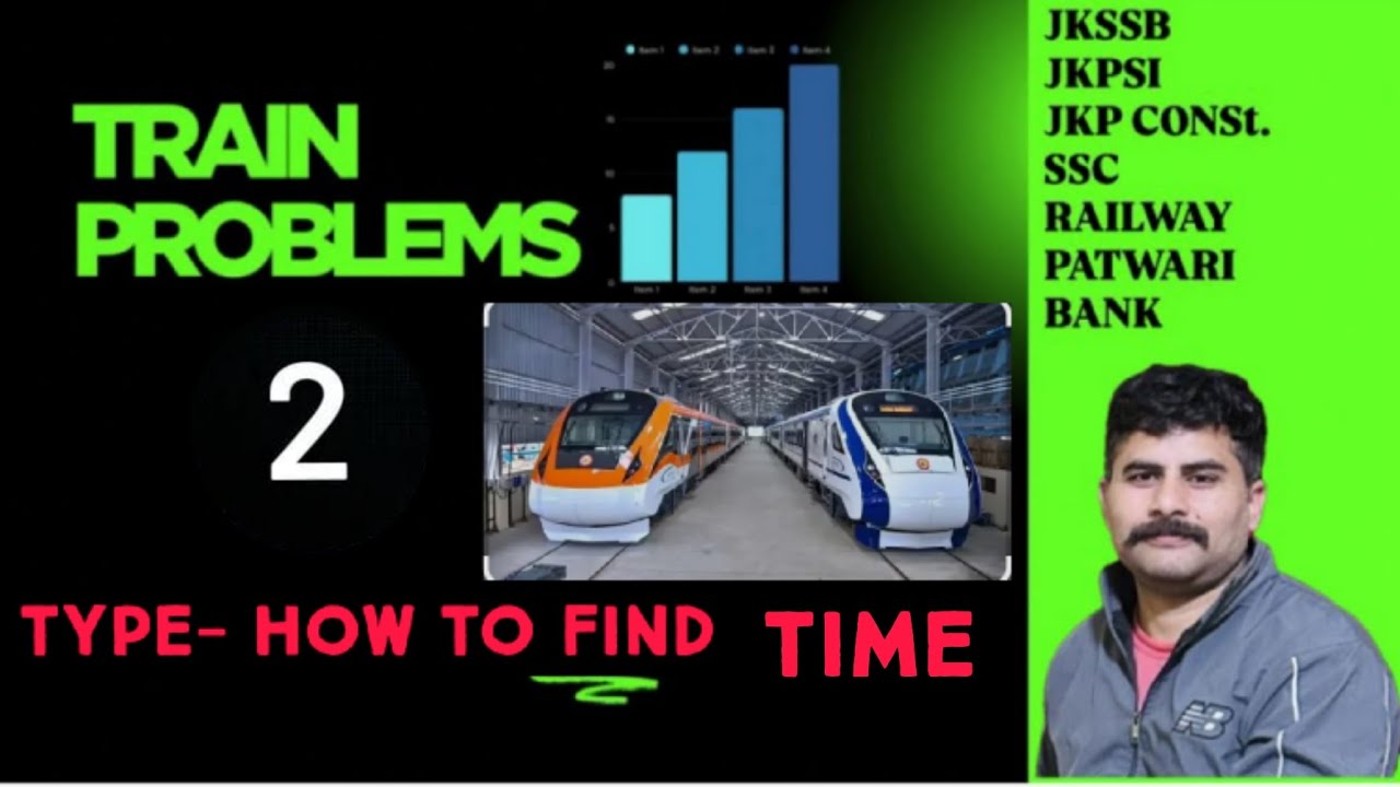 JKSSB | TRAIN PROBLEMS | BASED ON TIME