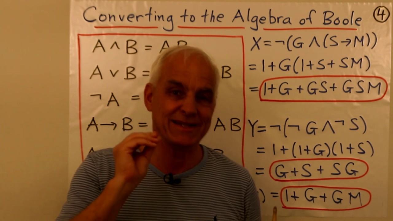 Святой Грааль пропозициональной логики | MathFoundations 279 | N J Wildberger