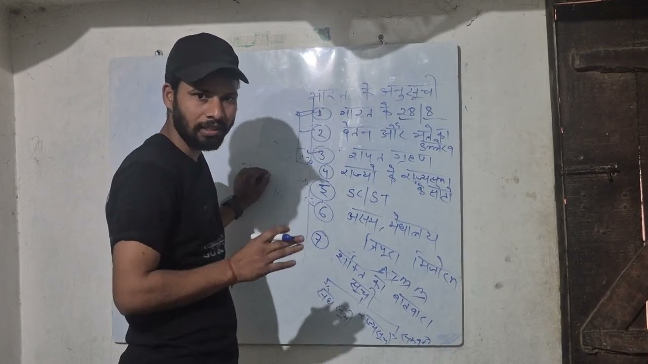 भारतीय के संविधान की 12 अनुसूची........