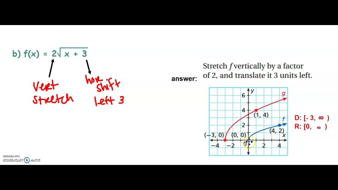 Mrs. Lyne 5-3 graphing radicals