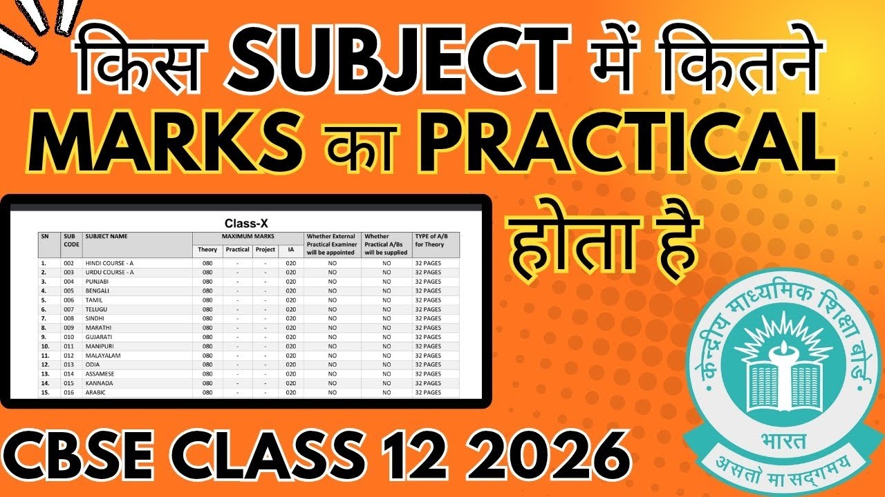 How many marks are there in practical in CBSE Class 12?