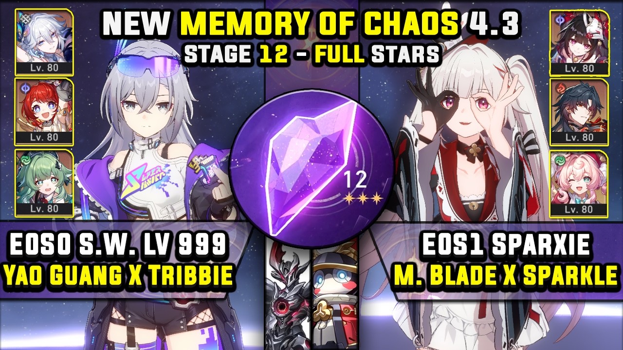 E0 Silver Wolf Team & E0 Sparxie W/ Mortenax Blade (3 Stars) Memory Of Chaos 12 Honkai Star Rail 4.3