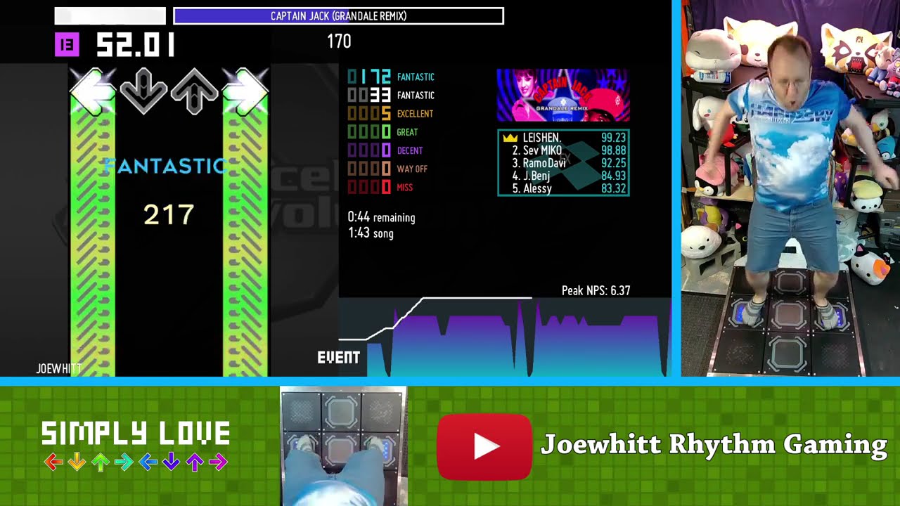 (Stepmania) CAPTAIN JACK (GRANDALE REMIX) (DDR X2 ver) ESP-13 [99.33%]