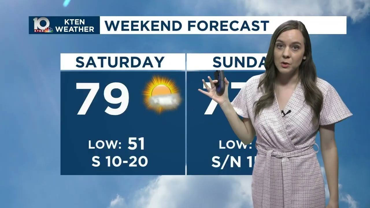 Friday Evening Forecast - March 13, 2026