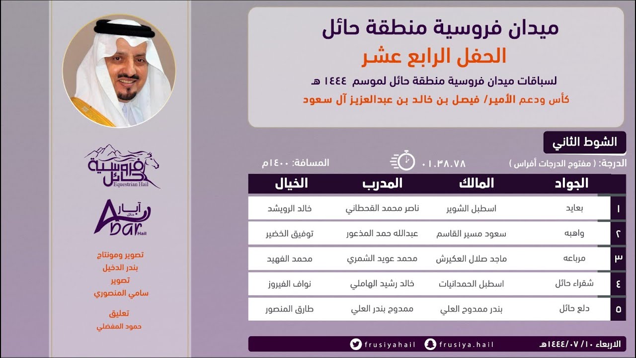 الحفل الرابع عشر | الشوط الثاني | الفائز ( بعايد ) فروسية حائل 1444هـ
