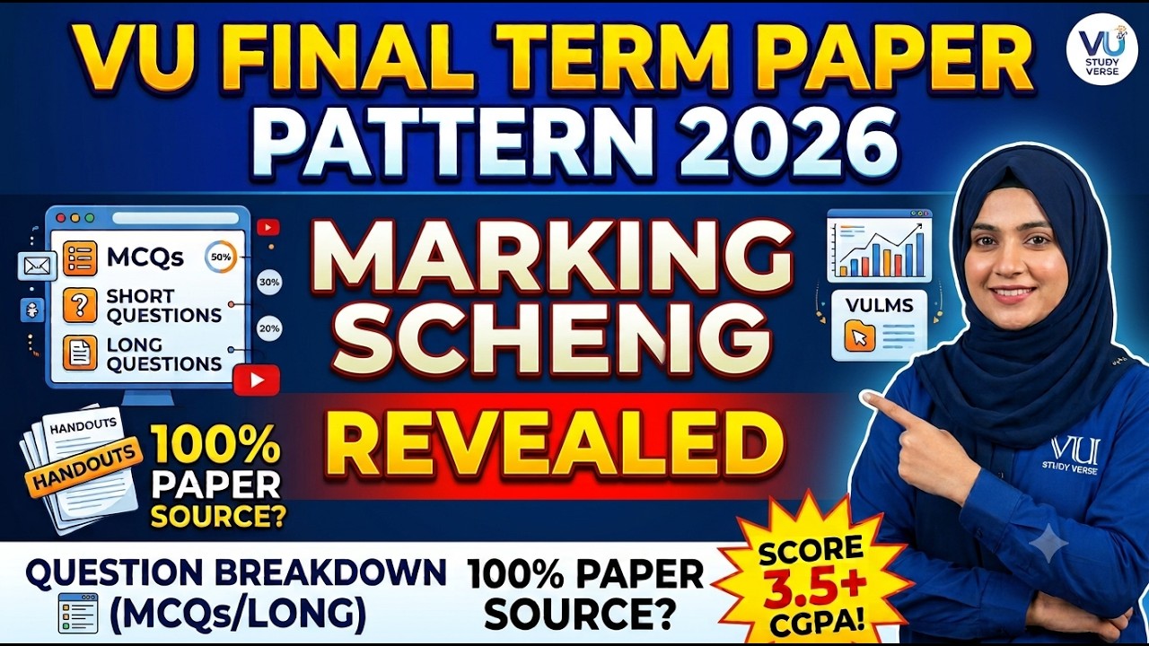 VU Final Term Paper Pattern 2026 🔥 Complete MCQs, Short & Long Questions Breakdown | #foryou #viral