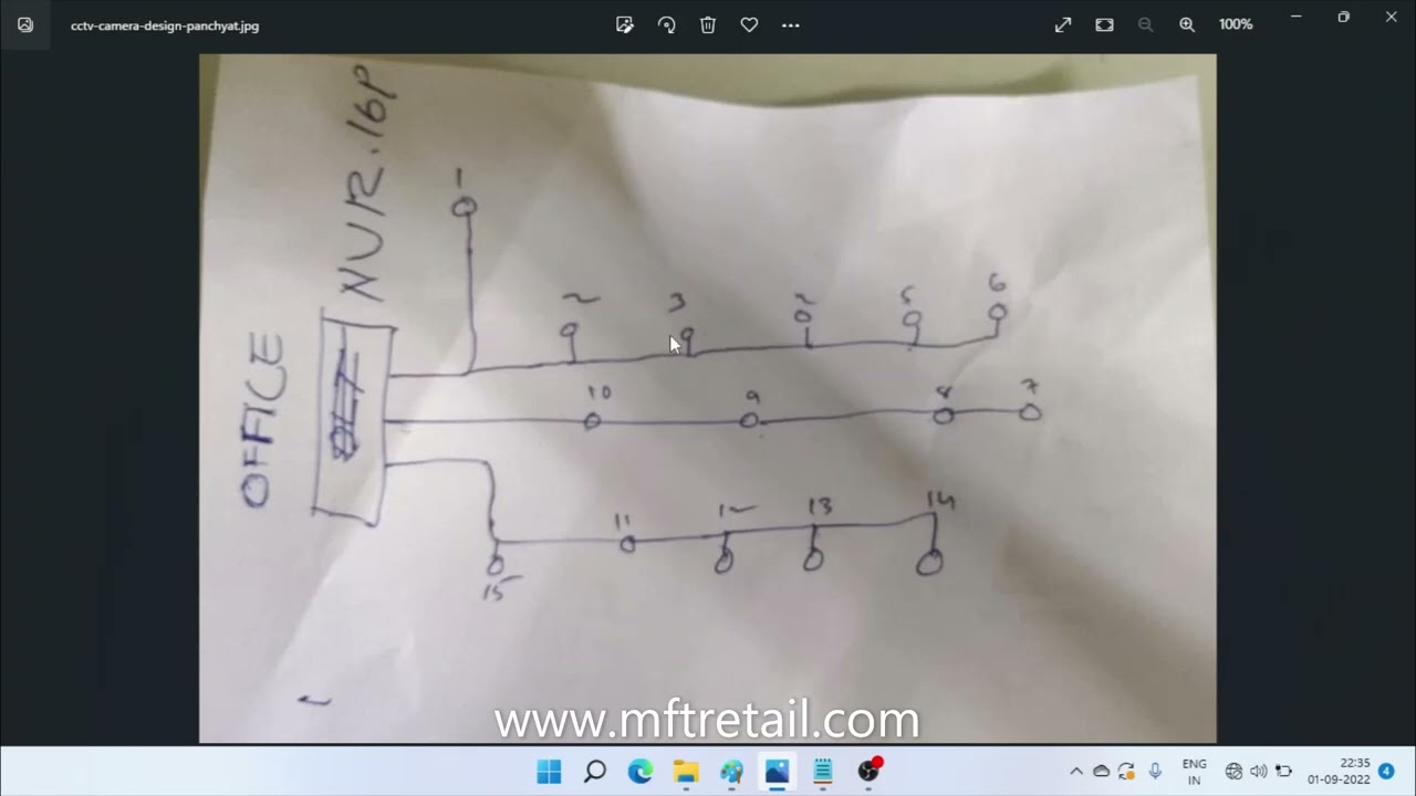 CCTV Project using PON Technology EPON/GPON OLT using PLC and Ratio Splitter
