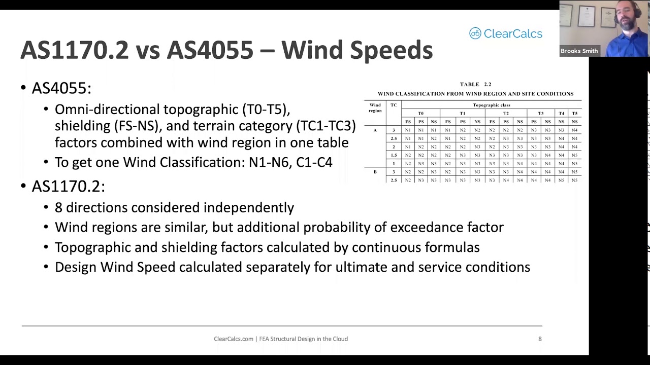 Webinar | Wind Design to AS 1170.2