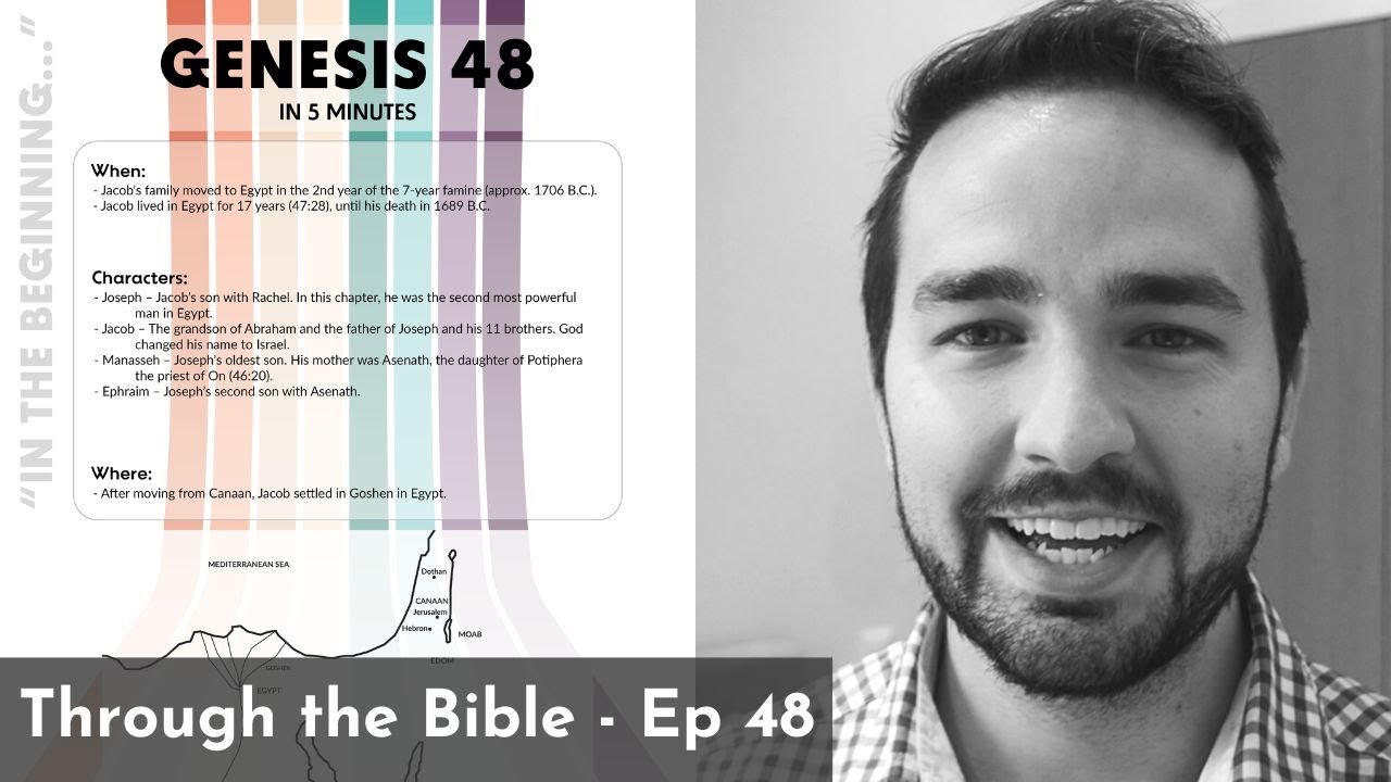 Genesis 48 Summary in 5 Minutes - 5MBS
