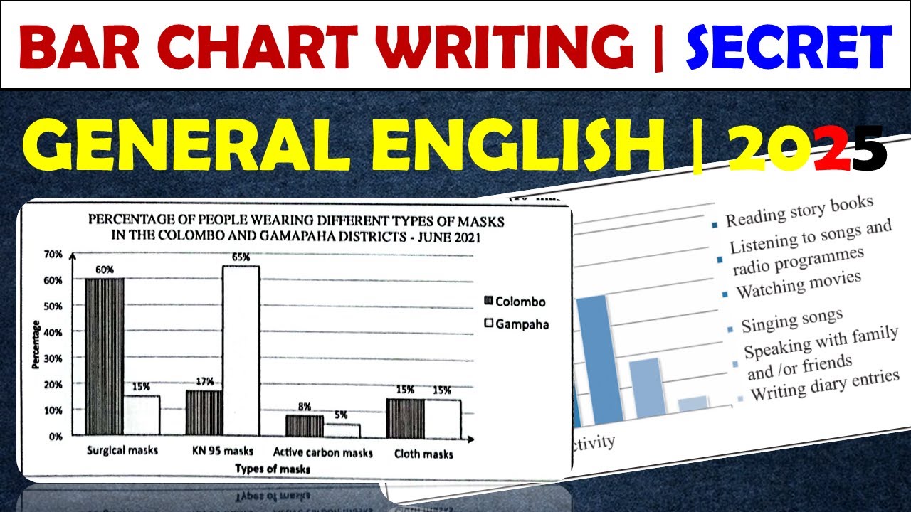 Bar Chart Writing👍| General English | இது ஒன்னும் போதும் Sure Full Marks தான்