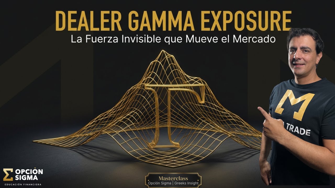 El Motor Invisible Del Mercado: Cómo Los Traders Ganan Millones - Gamma Exposure
