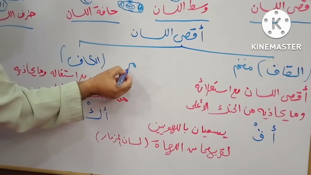 الدرس 👈 ( ٤٠ ) من دروس التجويد الميسر للمبتدئين 🥀 مخرج أقصى اللسان 🥀