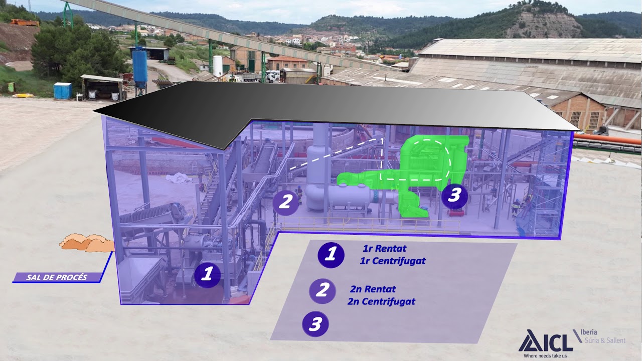 Vídeo grafic planta purificació Sallent