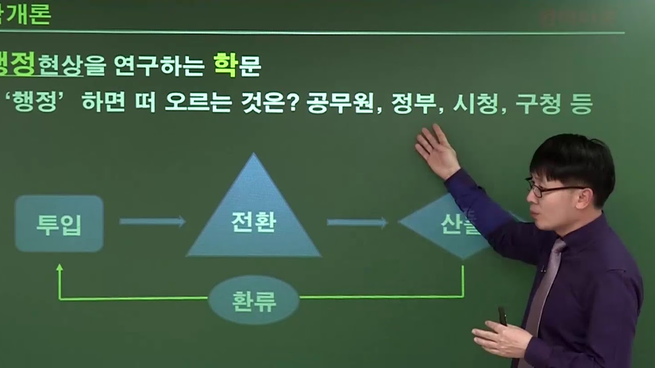 9급공무원 완벽이론 행정학개론 OT / 1. 행정의 의미