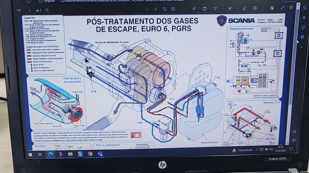 Live - Sistema de Pós Tratamento dos Gases de Escape Euro 6!