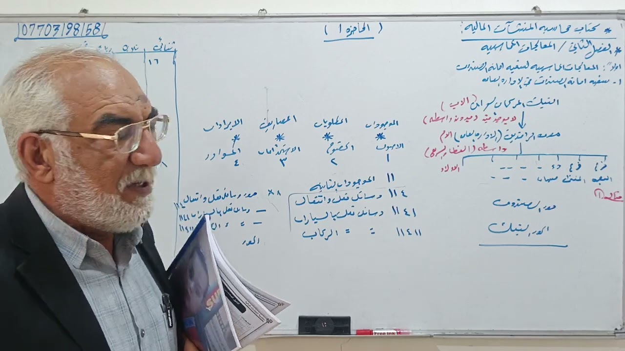 محاسبة المنشآت م/1         المعالجات المحاسبيه لشعبة أمانة الصندوق  الثالث تجاري