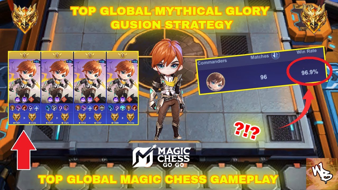 THIS IS HOW TOP GLOBAL ACHIEVE 95+% WINRATE GUSION - BEST MAGIC CHESS STRATEGY - MAGIC CHESS GO GO