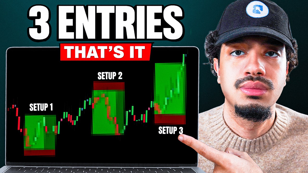 Nobody Is Teaching These 3 Time Based Ranges Entries &mdash; Here's Why They Work