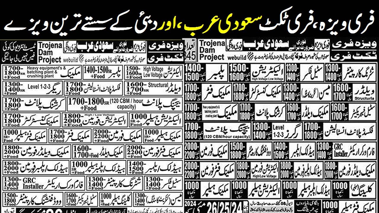 Free Visa Free Ticket Saudi Arabia | Saudi Arabia Free Visa| Foreign Jobs Abroad Jobs