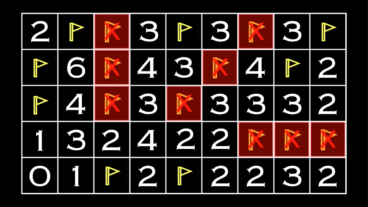 This Is NOT Your Normal Minesweeper Game! - 14 Minesweeper Variants