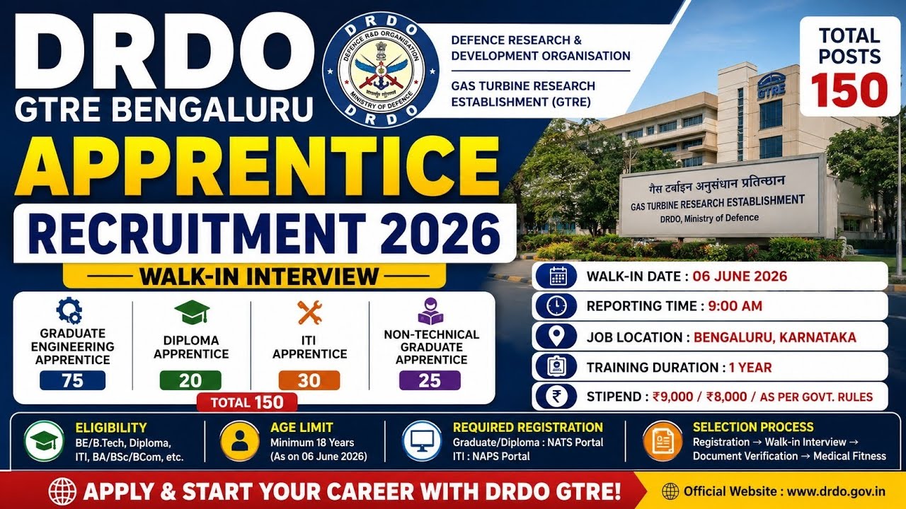 DRDO GTRE Apprentice Recruitment 2026 | 150 Posts | Walk-In Interview | Full Details