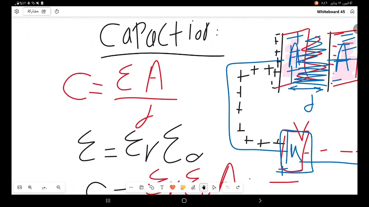 شرح عام ل Capacitor و قوانينه العامة