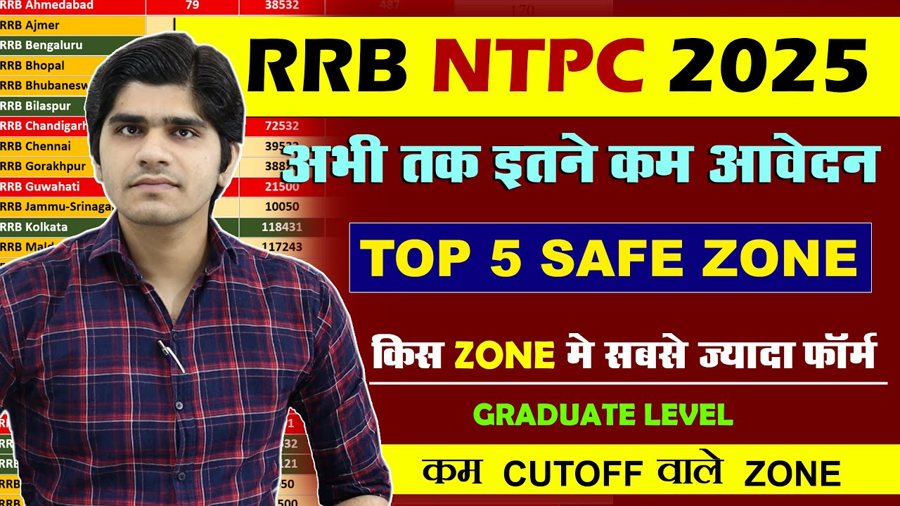 🔥RRB NTPC🔥2025 TOTAL FORM FILLUP TILL NOW | ZONE WISE FORM FILLUP | TOP 5 SAFE ZONE | GRADUATE LEVEL